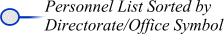 Sort By Directorate